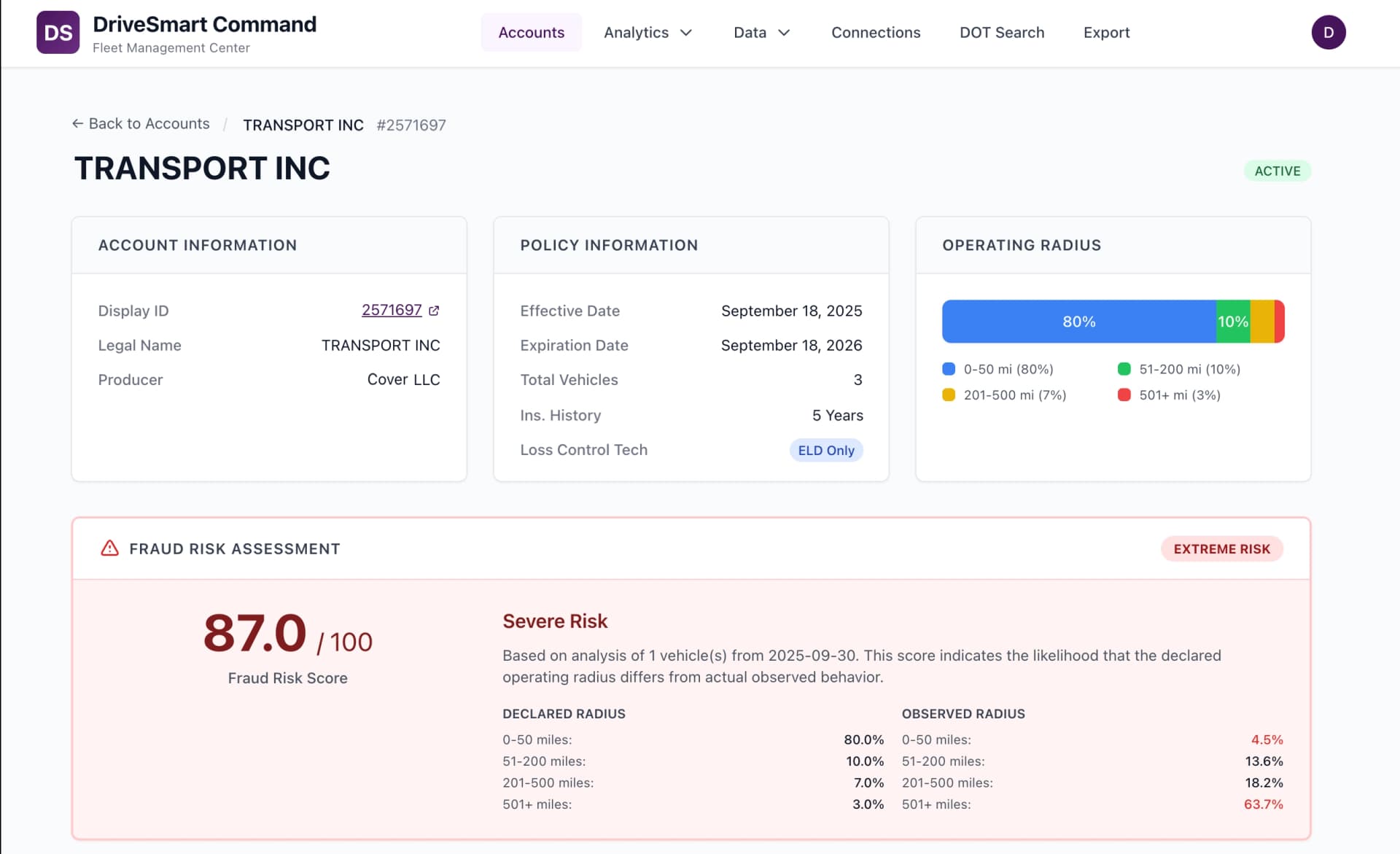 DriveSmart account summary dashboard showing policy details, risk metrics, and real-time underwriting data