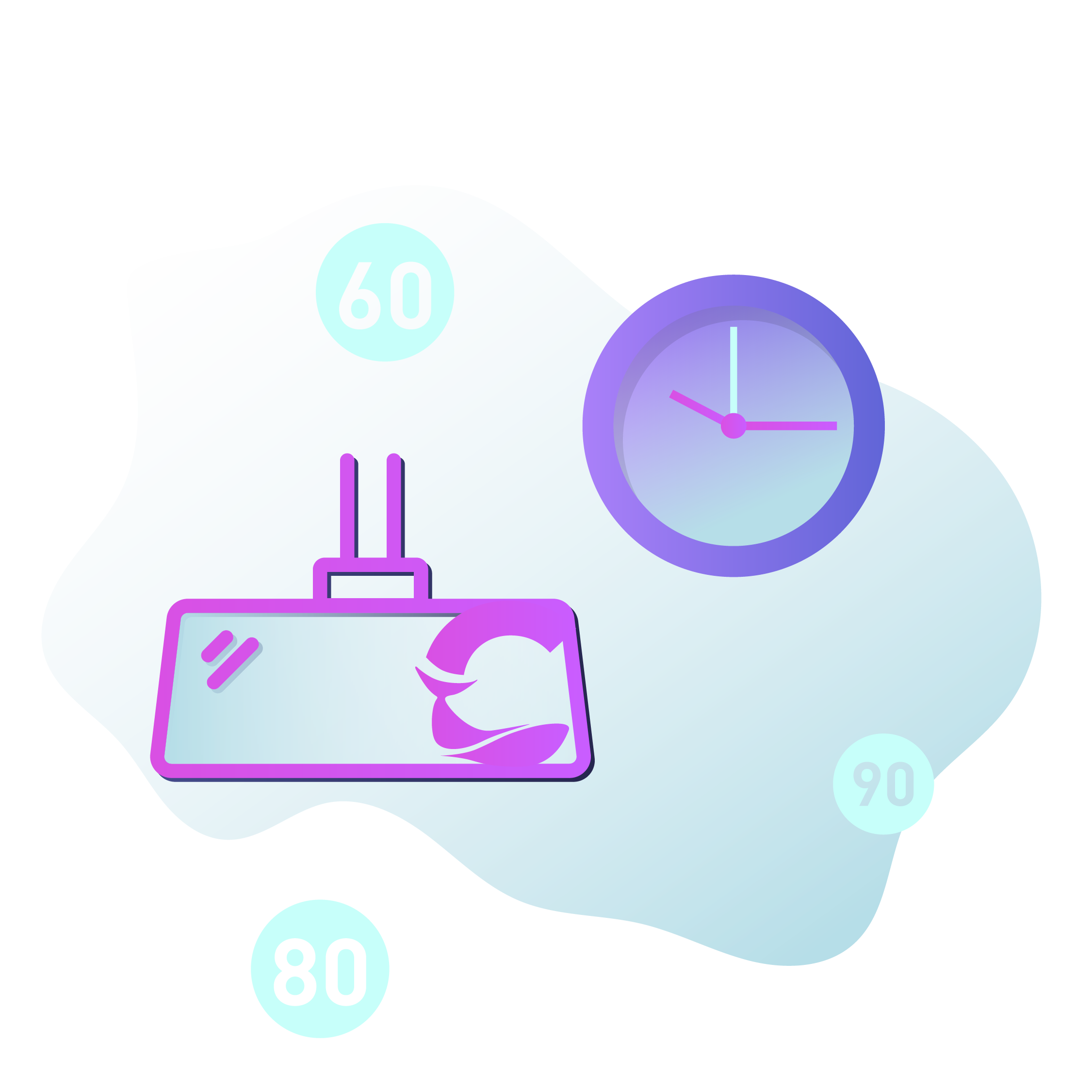 Performance numbers and speed on an abstract shape