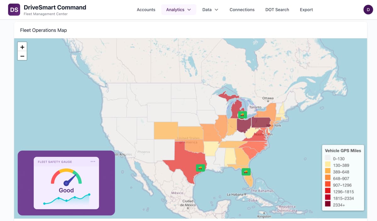 Fleet dashboard dashboard